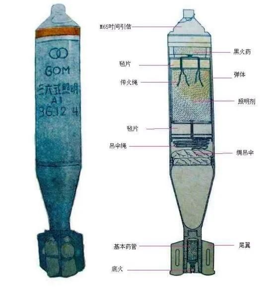 重庆最大的兵工厂(重庆抗战兵工旧址)