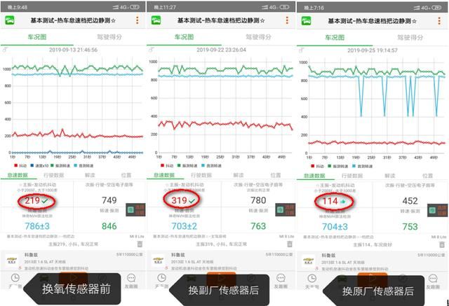 科鲁兹氧传感器在哪(科鲁兹后氧传感器线路图)