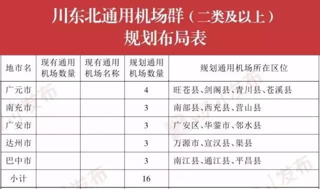 巴中在哪(四川巴中在哪)