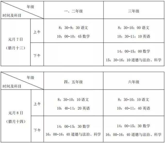 重庆2020幼儿园放寒假时间(幼儿园2020年寒假)