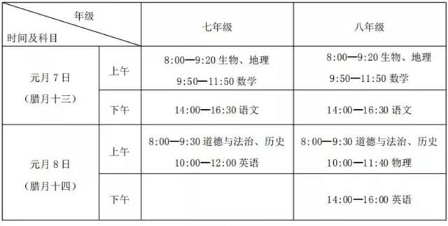 重庆2020幼儿园放寒假时间(幼儿园2020年寒假)