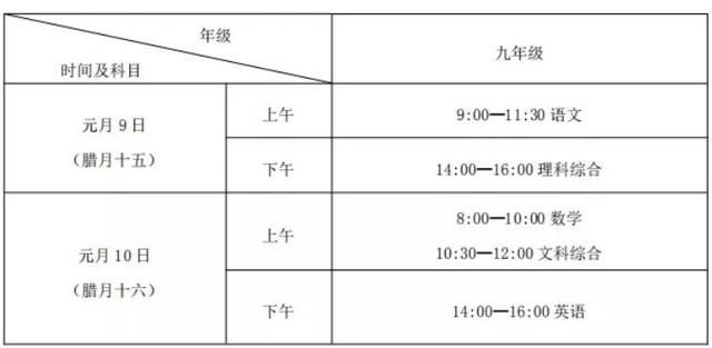 重庆2020幼儿园放寒假时间(幼儿园2020年寒假)