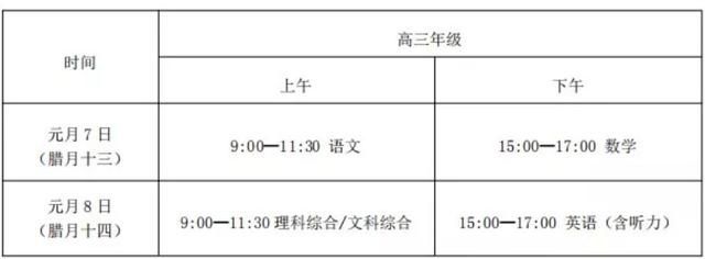 重庆2020幼儿园放寒假时间(幼儿园2020年寒假)