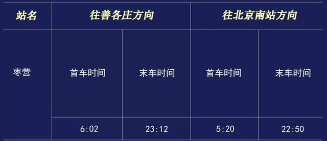 艾迪城在哪(艾迪城业主出售二手房)