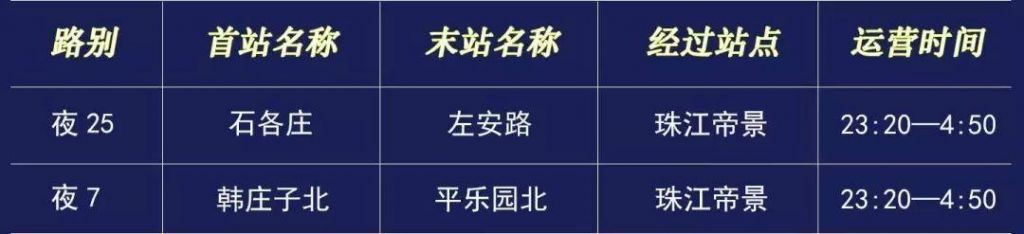 艾迪城在哪(艾迪城业主出售二手房)