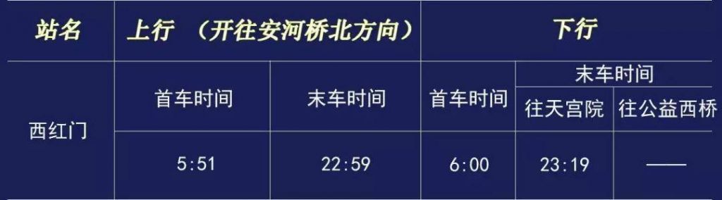 艾迪城在哪(艾迪城业主出售二手房)