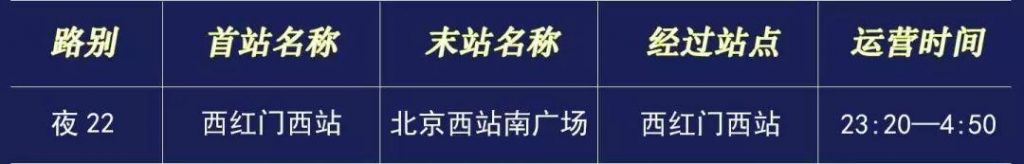 艾迪城在哪(艾迪城业主出售二手房)