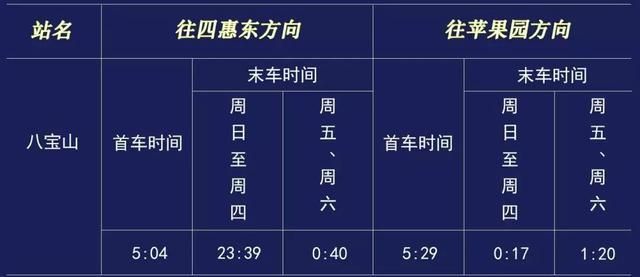 艾迪城在哪(艾迪城业主出售二手房)