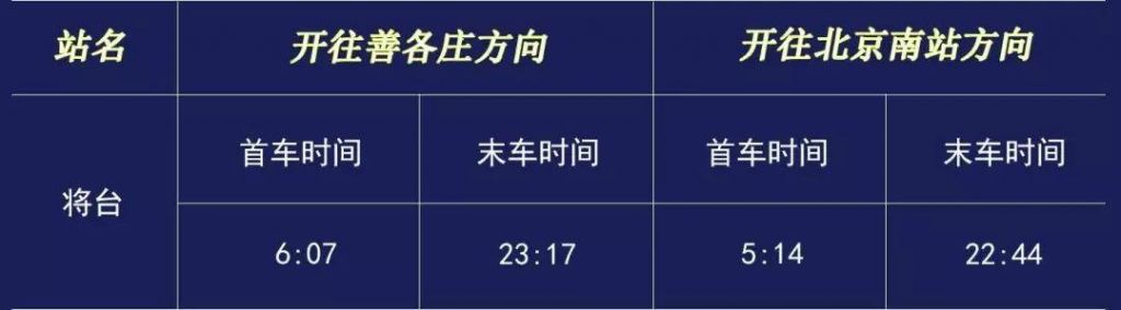艾迪城在哪(艾迪城业主出售二手房)