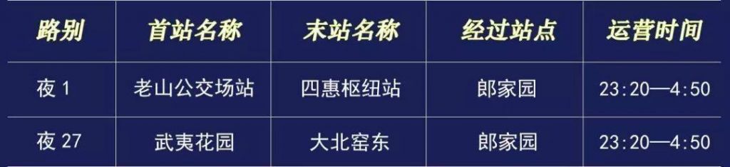艾迪城在哪(艾迪城业主出售二手房)