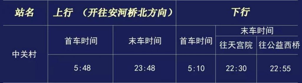 艾迪城在哪(艾迪城业主出售二手房)