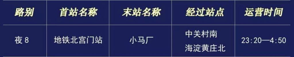 艾迪城在哪(艾迪城业主出售二手房)