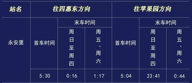 艾迪城在哪(艾迪城业主出售二手房)