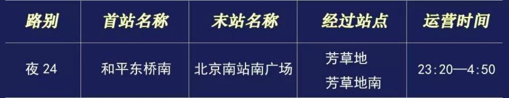 艾迪城在哪(艾迪城业主出售二手房)