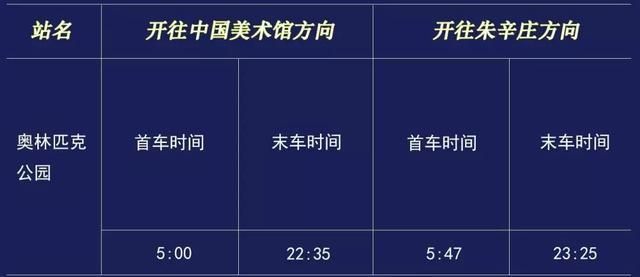 艾迪城在哪(艾迪城业主出售二手房)