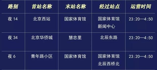 艾迪城在哪(艾迪城业主出售二手房)
