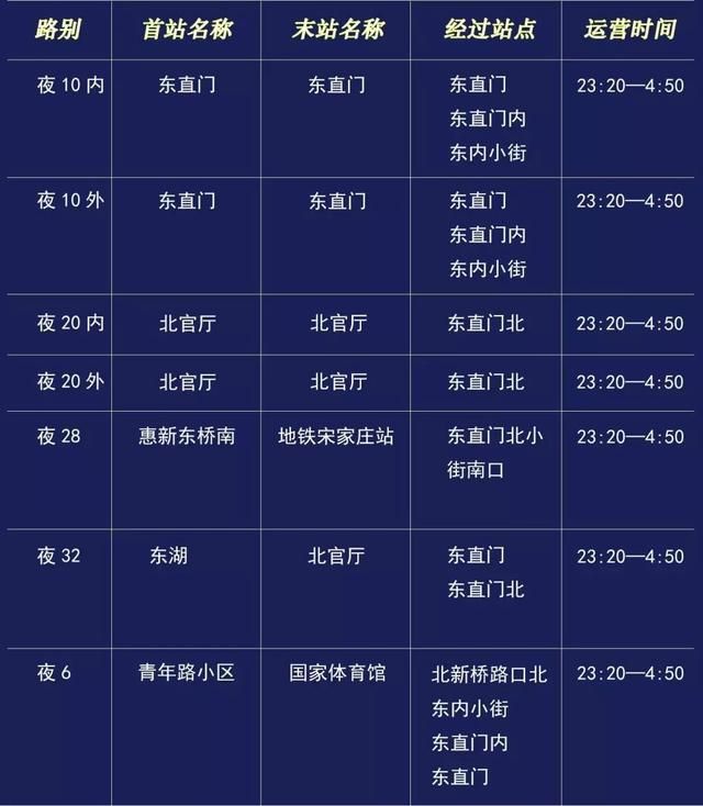 艾迪城在哪(艾迪城业主出售二手房)