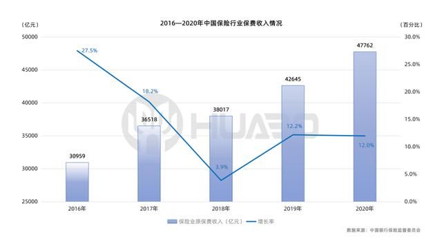 设立保险公司应当具备的条件(设立保险公司不需具备的下列条件)