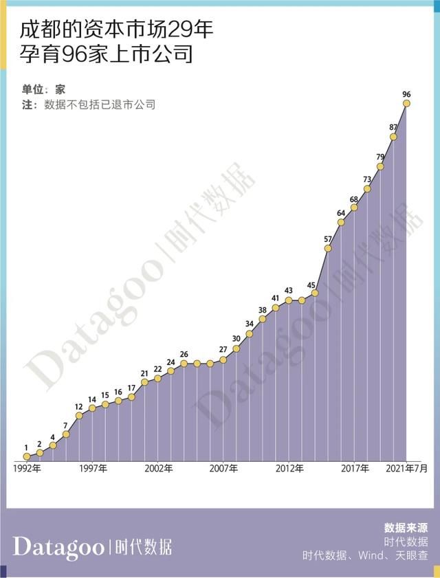 成都公司(成都公司图片大全)