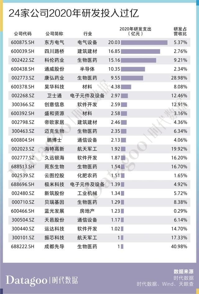 成都公司(成都公司图片大全)