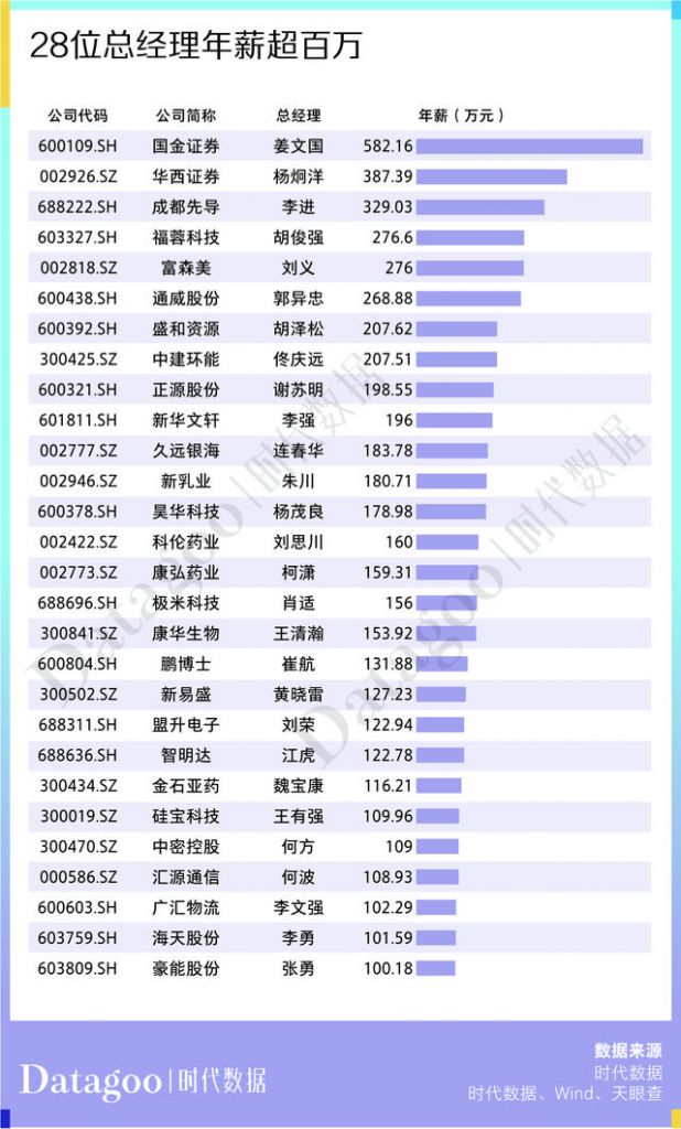 成都公司(成都公司图片大全)