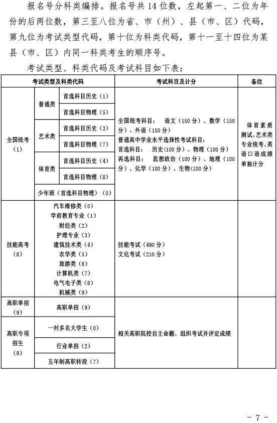 2021重庆普通高考报名时间(重庆市高考报名时间2022)