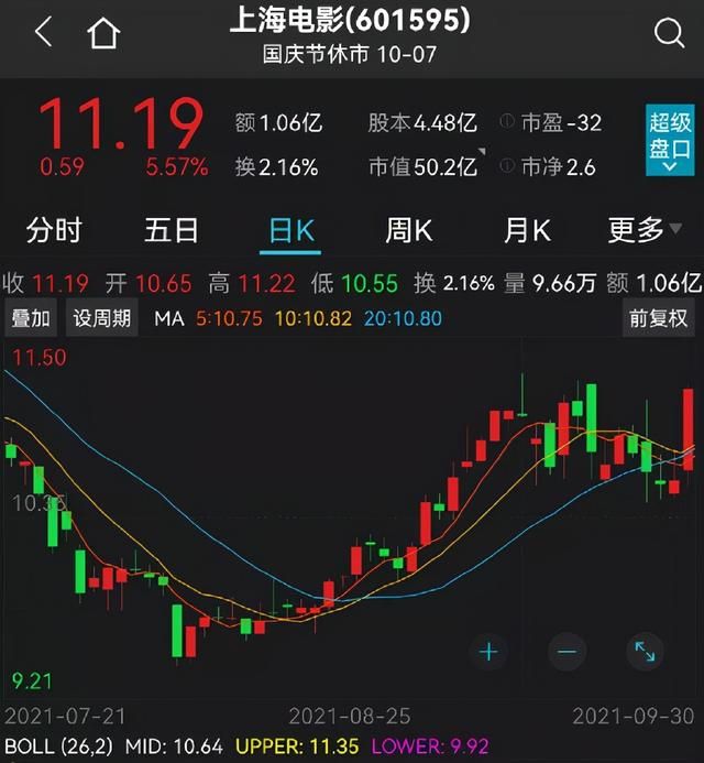 关于登峰文化传播有限公司的信息