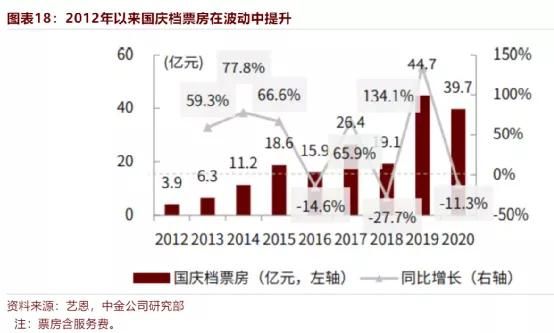 关于登峰文化传播有限公司的信息