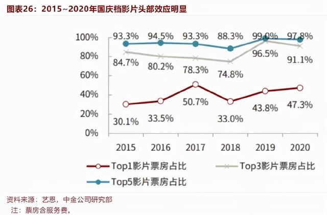 关于登峰文化传播有限公司的信息