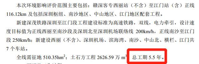 横栏深茂高铁站在哪里(2019年深茂铁路横栏站)