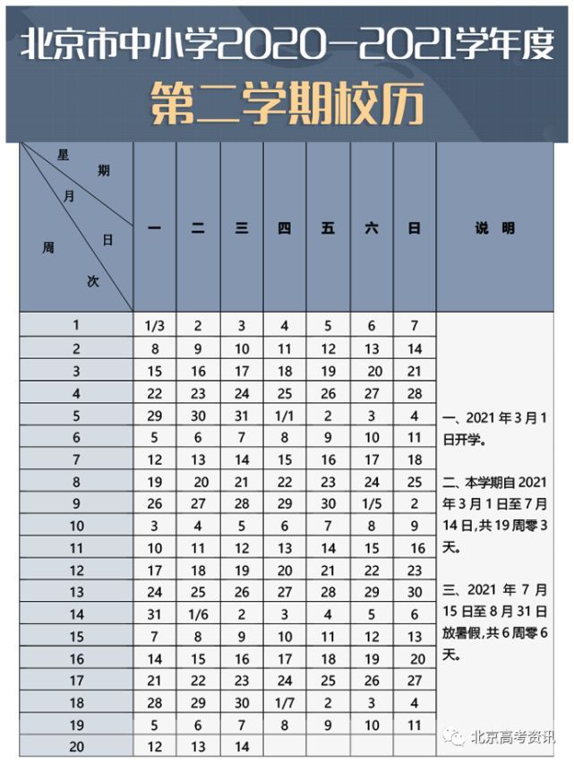 2021届高中生小学入学时间(2021级高中生入学时间和毕业时间)