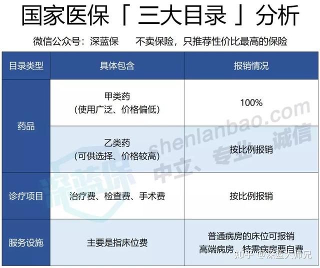 社保在哪搞(社保在哪里办)