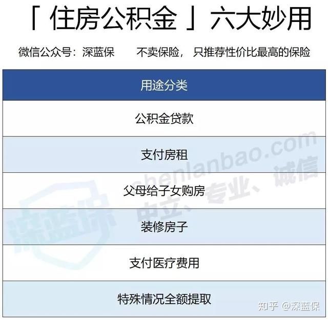 社保在哪搞(社保在哪里办)