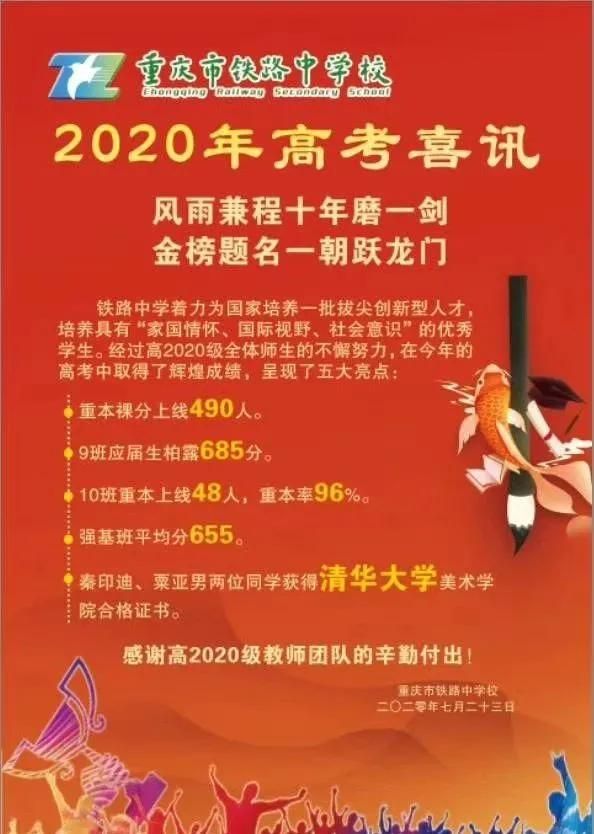 重庆铁路中学高中好吗(重庆铁路中学高考升学率)