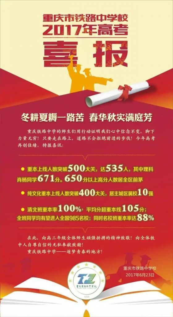 重庆铁路中学高中好吗(重庆铁路中学高考升学率)