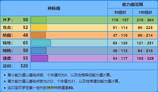 引梦貘人在哪抓(引梦貘人fnf)