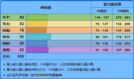 引梦貘人在哪抓(引梦貘人fnf)