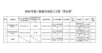 重庆翔腾劳务有限公司(重庆翔腾劳务有限公司介绍)