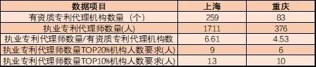 知识产权公司上班靠谱吗(知识产权公司是做什么的)