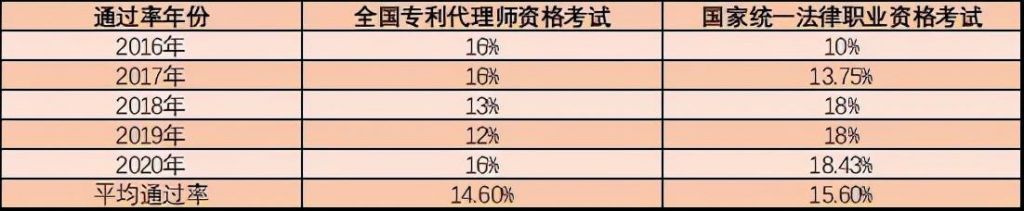 知识产权公司上班靠谱吗(知识产权公司是做什么的)