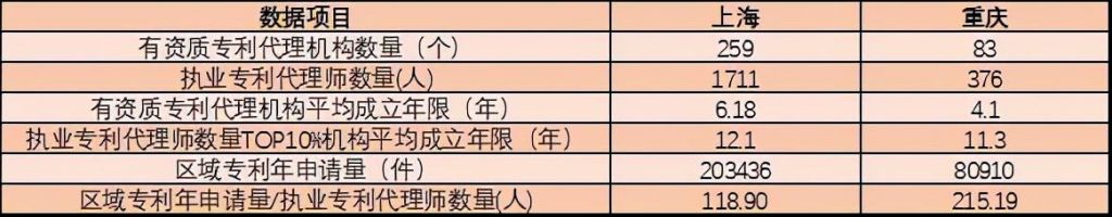 知识产权公司上班靠谱吗(知识产权公司是做什么的)