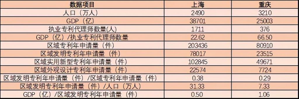 知识产权公司上班靠谱吗(知识产权公司是做什么的)