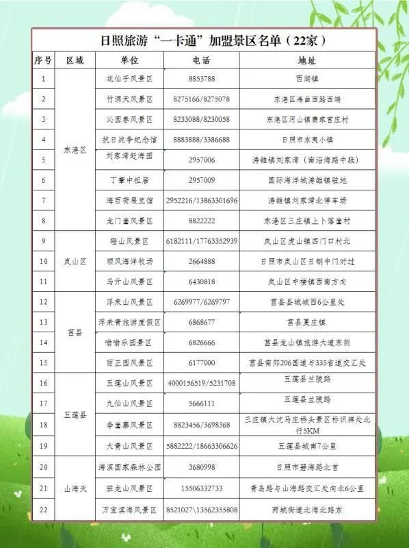 旅游一卡通在哪里办理(南昌旅游一卡通在哪里办理)