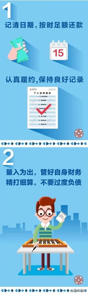 合肥打征信报告在哪(合肥打征信报告的网点)