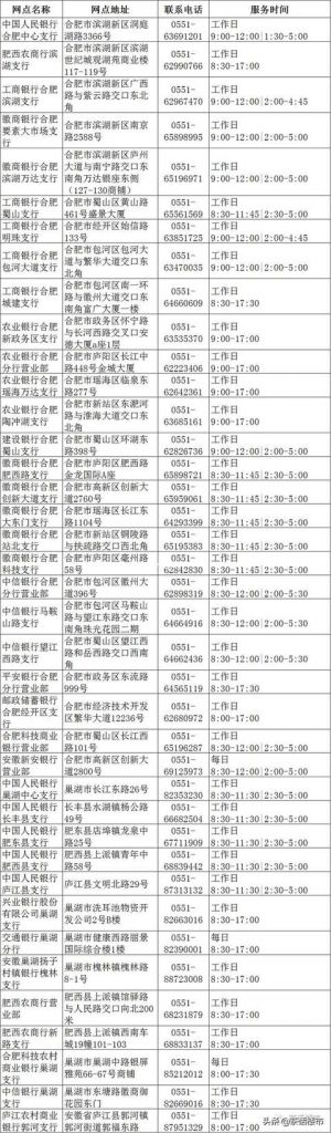 合肥打征信报告在哪(合肥打征信报告的网点)