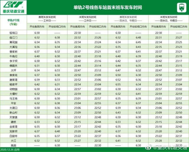 重庆轻轨一号线收班时间(重庆轻轨一号线站点)