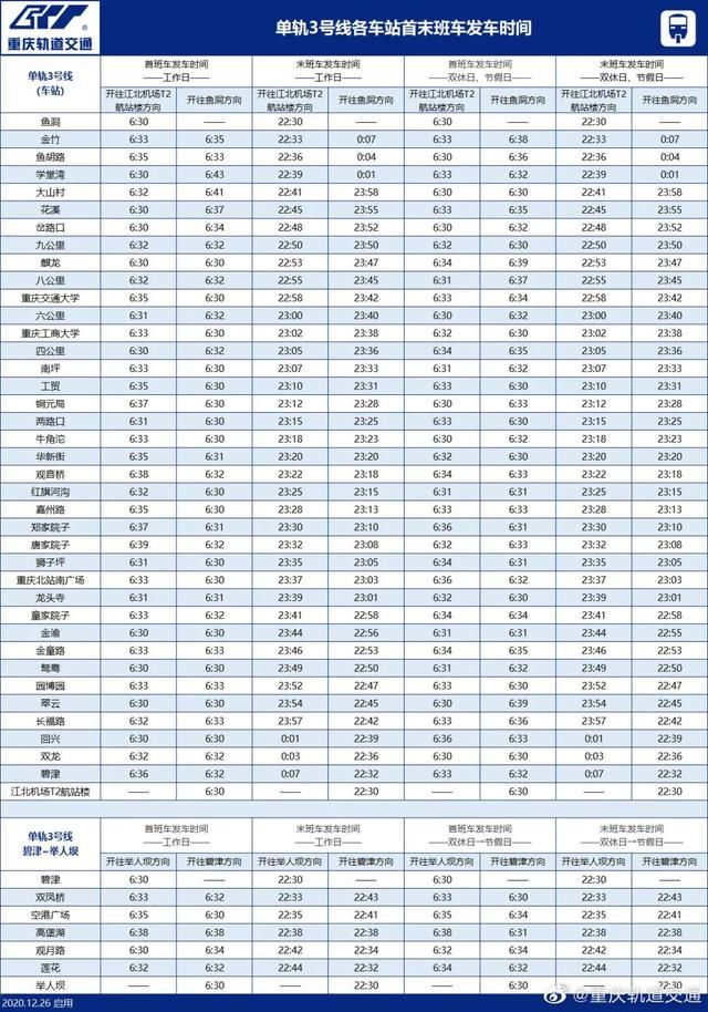 重庆轻轨一号线收班时间(重庆轻轨一号线站点)