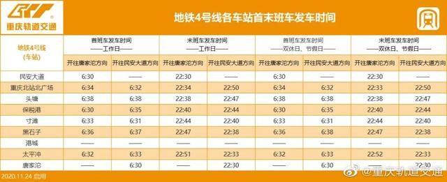 重庆轻轨一号线收班时间(重庆轻轨一号线站点)