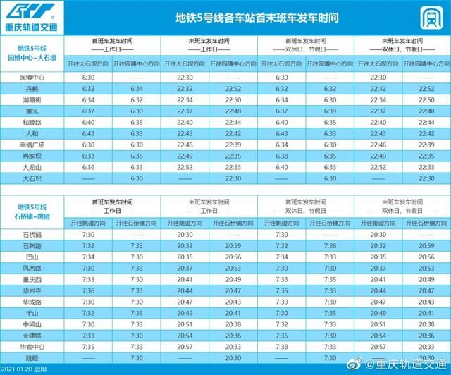 重庆轻轨一号线收班时间(重庆轻轨一号线站点)