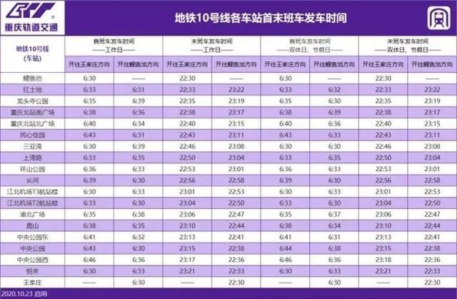 重庆轻轨一号线收班时间(重庆轻轨一号线站点)